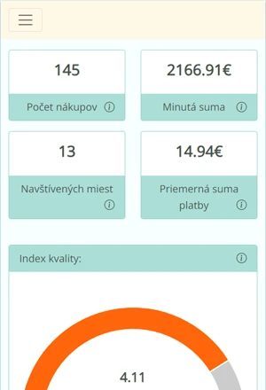 Náhľad projektu Gamifikácia aplikácie